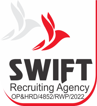 Swift Recruiting Agency